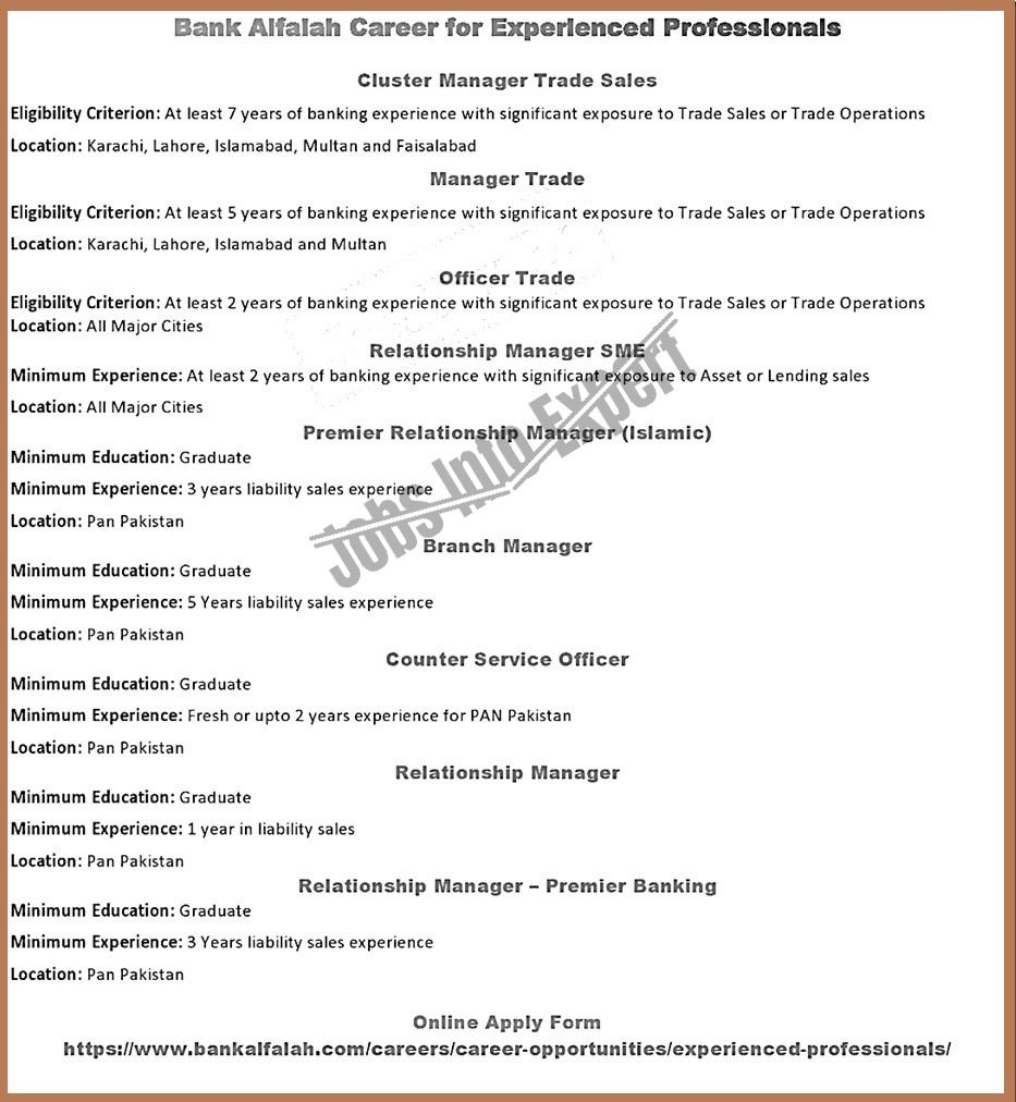 Bank Alfalah 2023 Jobs Current Opportunities