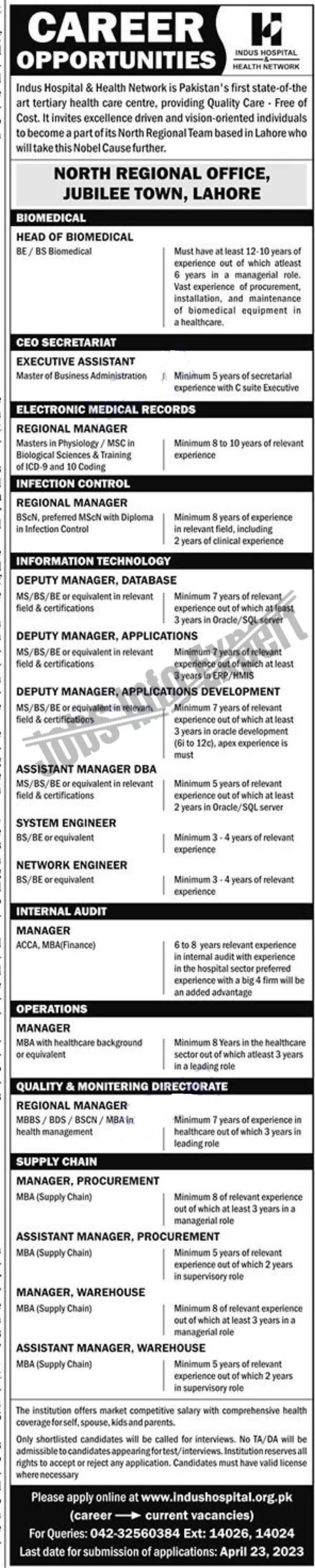 Indus Hospital and Health Network 2023 Jobs