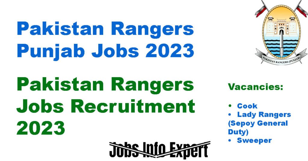 Pakistan Rangers (Punjab) Jobs 2023 Advertisement