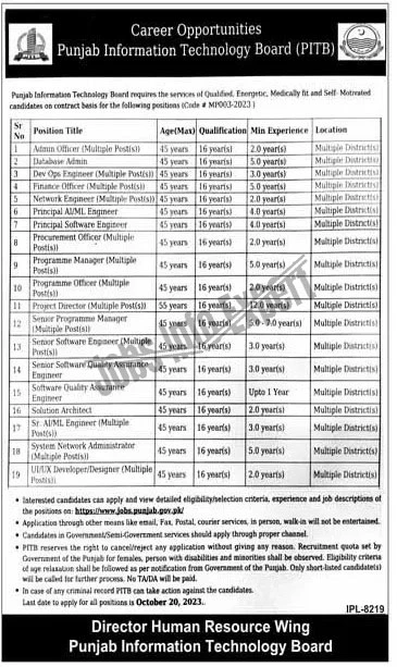 PITB Jobs 2023 – Govt Jobs at Punjab IT Board Advertisemnet