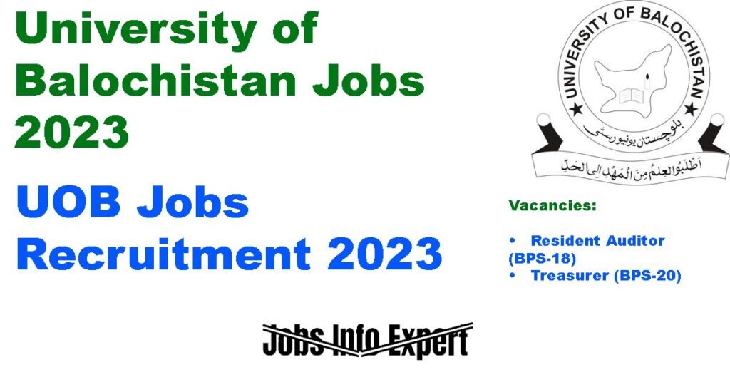 University of Balochistan jobs 2023